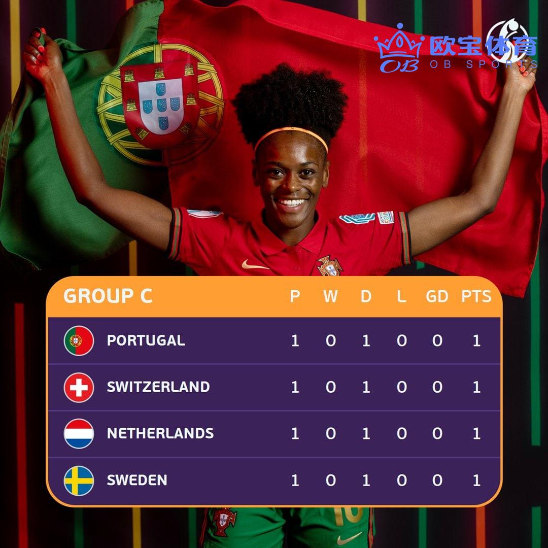 德国队大胜法国,积累积分(德国队大胜法国,积累积分是多少) 德国队大胜法国,积累积分(德国队大胜法国,积累积分是多少)